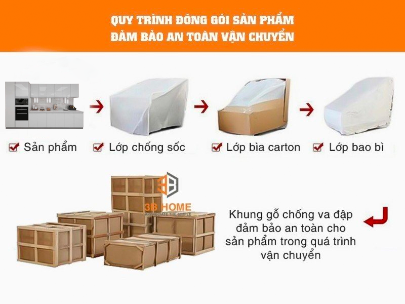 TỦ BẾP ACRYLIC TB 01 