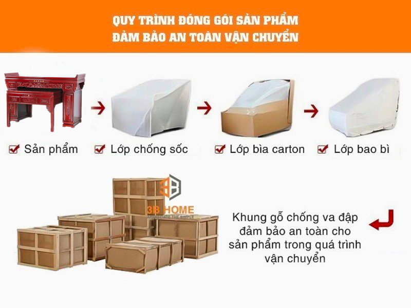 Quy trình đóng gói bàn thờ gia tiên gỗ