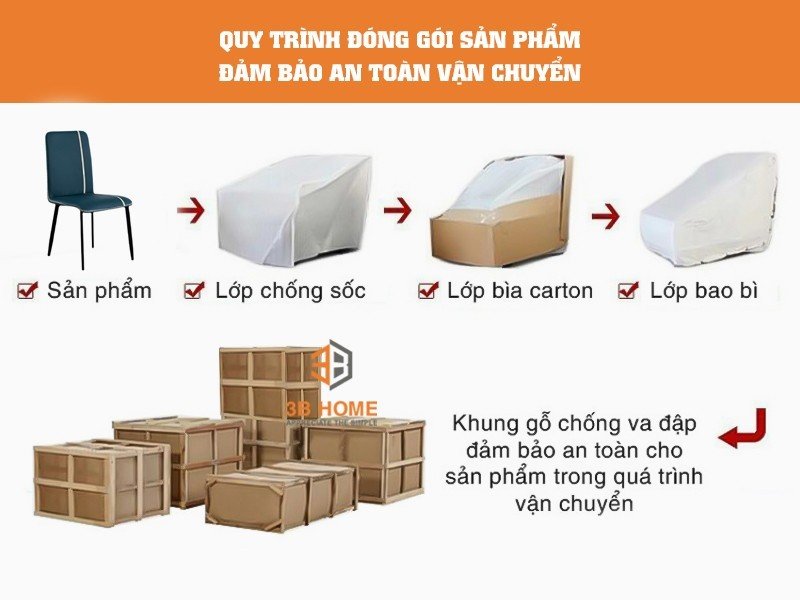 Quy Trình Đóng Gói Ghế Bàn Ăn Thiết Kế Độc Đáo G05