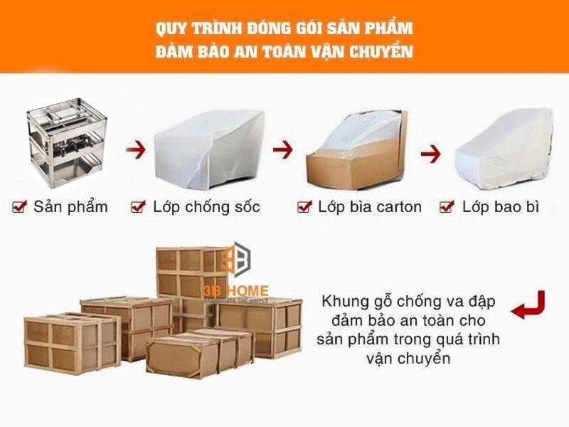 Quy Trình Đóng Gói Giá Dao Thớt Chai Lọ Inox Thiết Kế Âm Tủ DT02