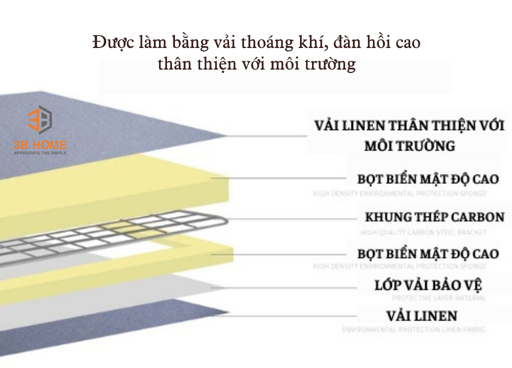 Giường ngủ thông minh GG03