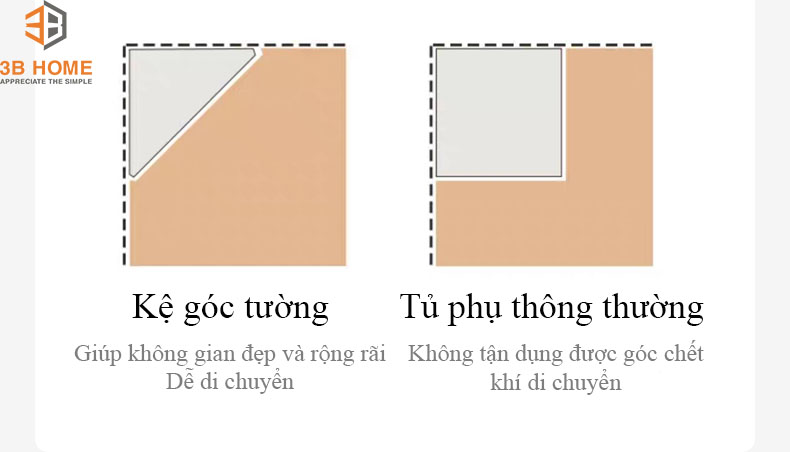 Kệ Góc Tường Thông Minh K04