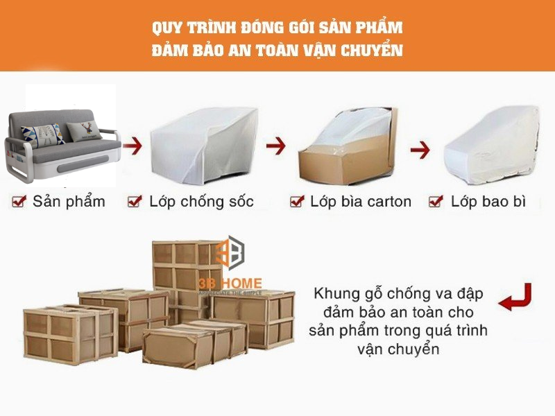 Quy Trình Đóng Gói Ghế Sofa Giường Thông Minh SFG13